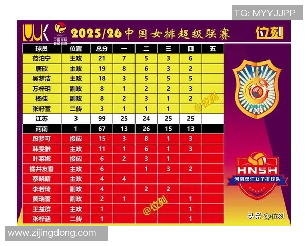 南京排球队在排球意识排行榜中荣登第九名展现出强大实力与潜力