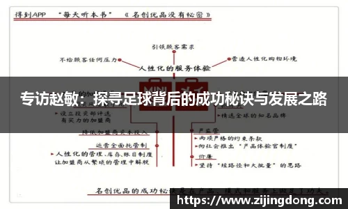 专访赵敏：探寻足球背后的成功秘诀与发展之路
